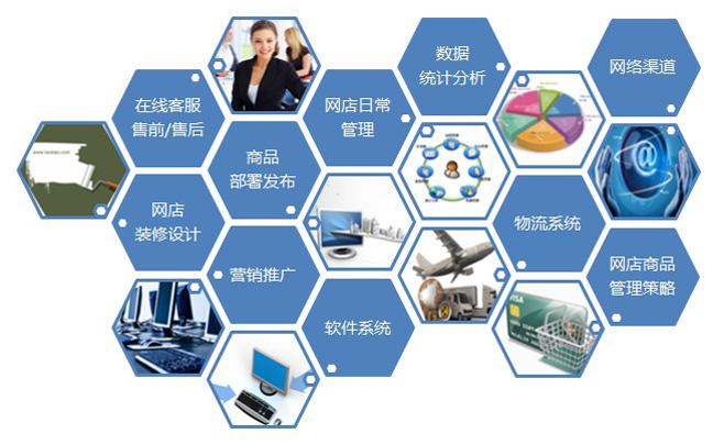 如何解決網(wǎng)站推廣中存在的問(wèn)題？