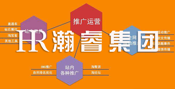 如何了解成都網(wǎng)絡營銷