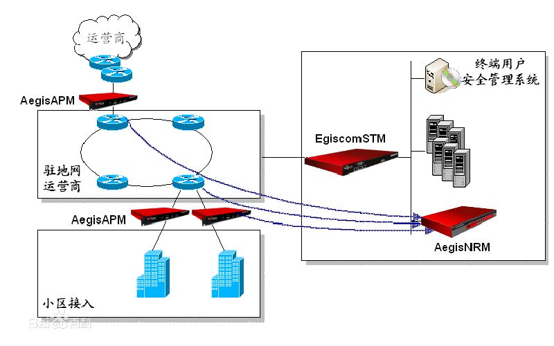為什么說網(wǎng)絡(luò)推廣必須立足于企業(yè)網(wǎng)站