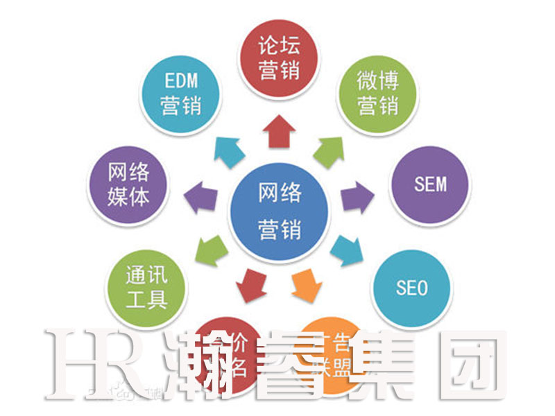外貿(mào)網(wǎng)站建設(shè)要注意哪些問題？